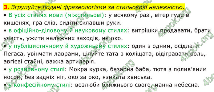 ГДЗ Українська мова 11 клас Авраменко