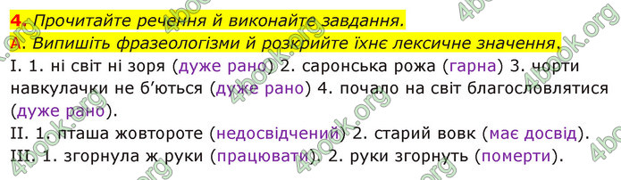 ГДЗ Українська мова 11 клас Авраменко