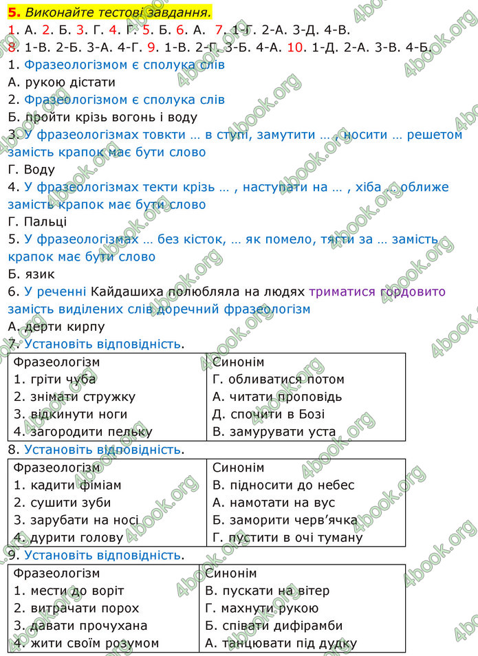 ГДЗ Українська мова 11 клас Авраменко