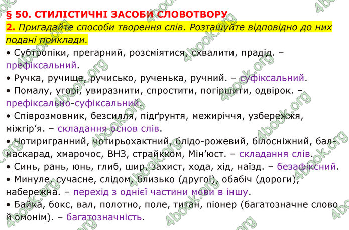 ГДЗ Українська мова 11 клас Авраменко