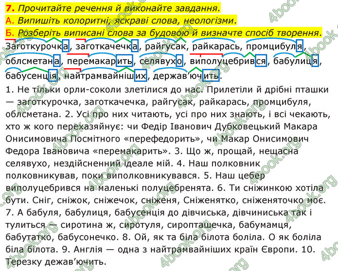 ГДЗ Українська мова 11 клас Авраменко