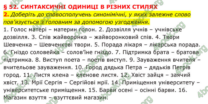 ГДЗ Українська мова 11 клас Авраменко