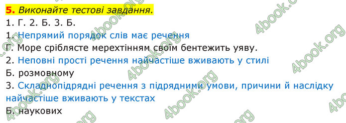 ГДЗ Українська мова 11 клас Авраменко