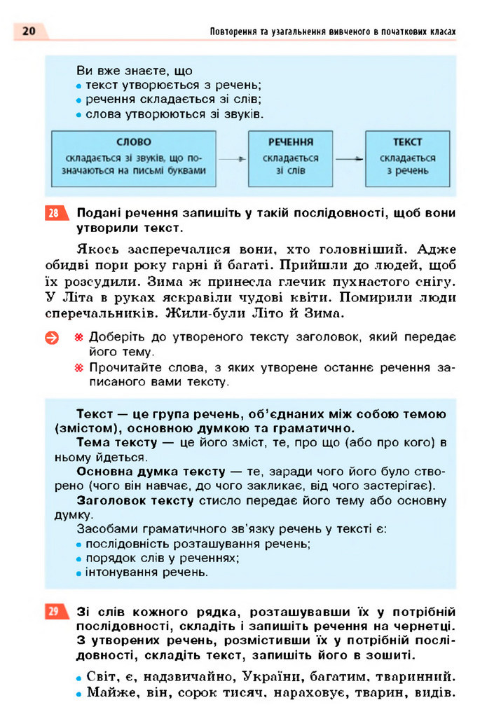 Українська мова 5 клас Глазова 2022