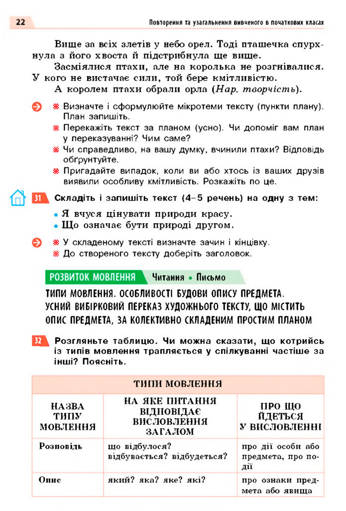 Українська мова 5 клас Глазова 2022