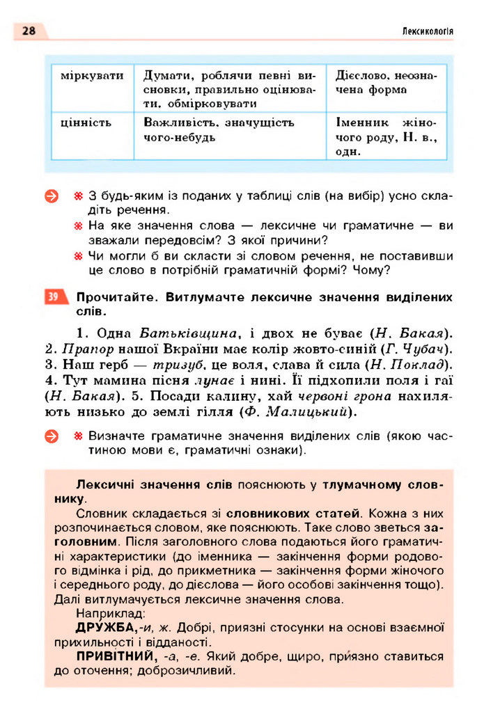 Українська мова 5 клас Глазова 2022