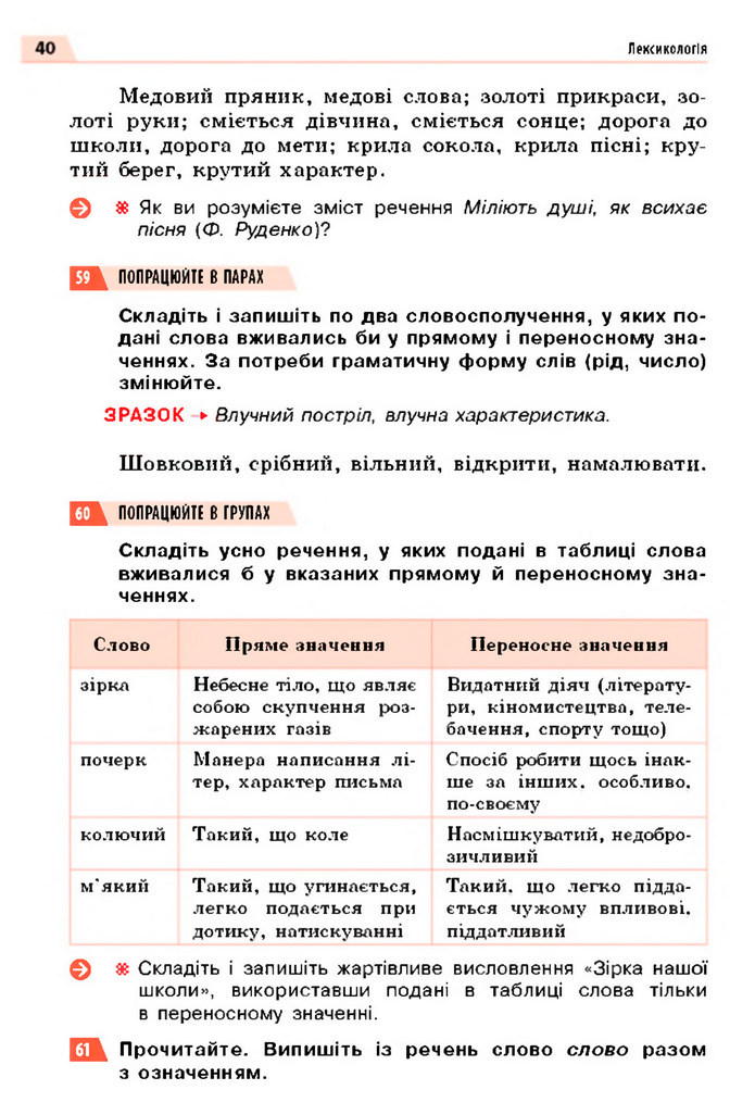 Українська мова 5 клас Глазова 2022