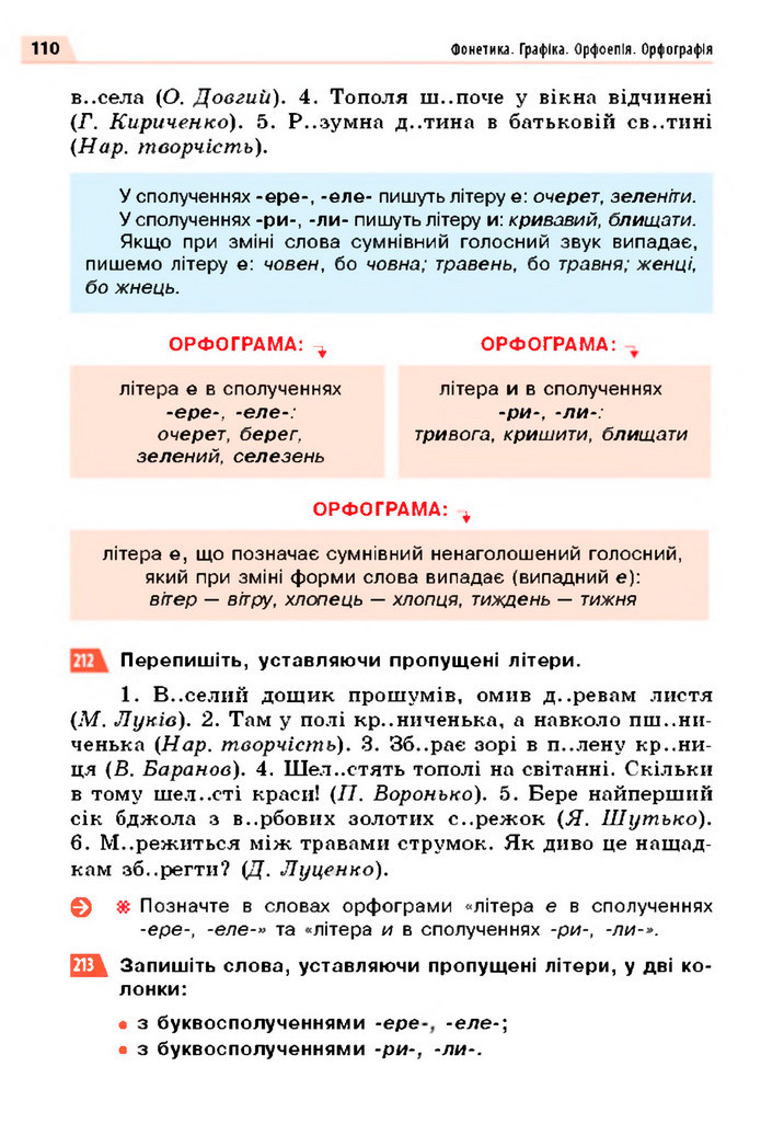 Українська мова 5 клас Глазова 2022