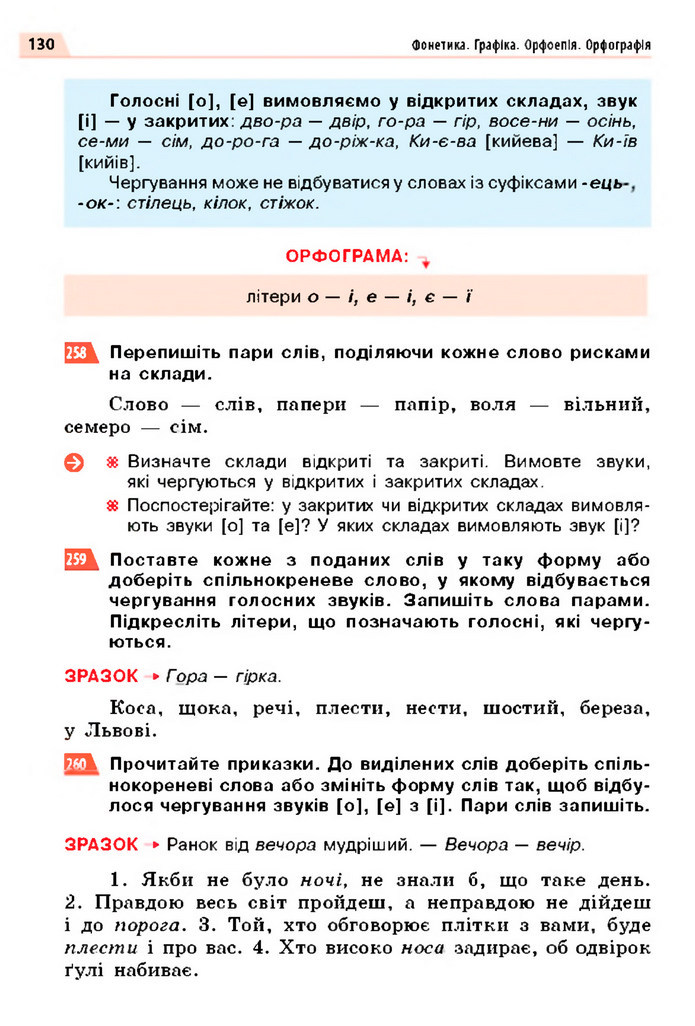 Українська мова 5 клас Глазова 2022