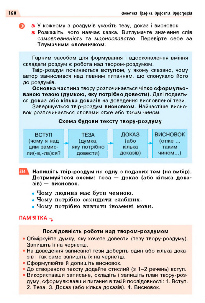 Українська мова 5 клас Глазова 2022