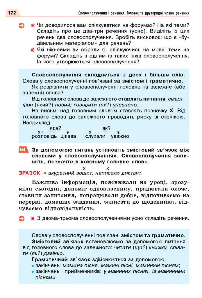 Українська мова 5 клас Глазова 2022
