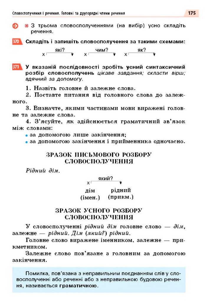 Українська мова 5 клас Глазова 2022