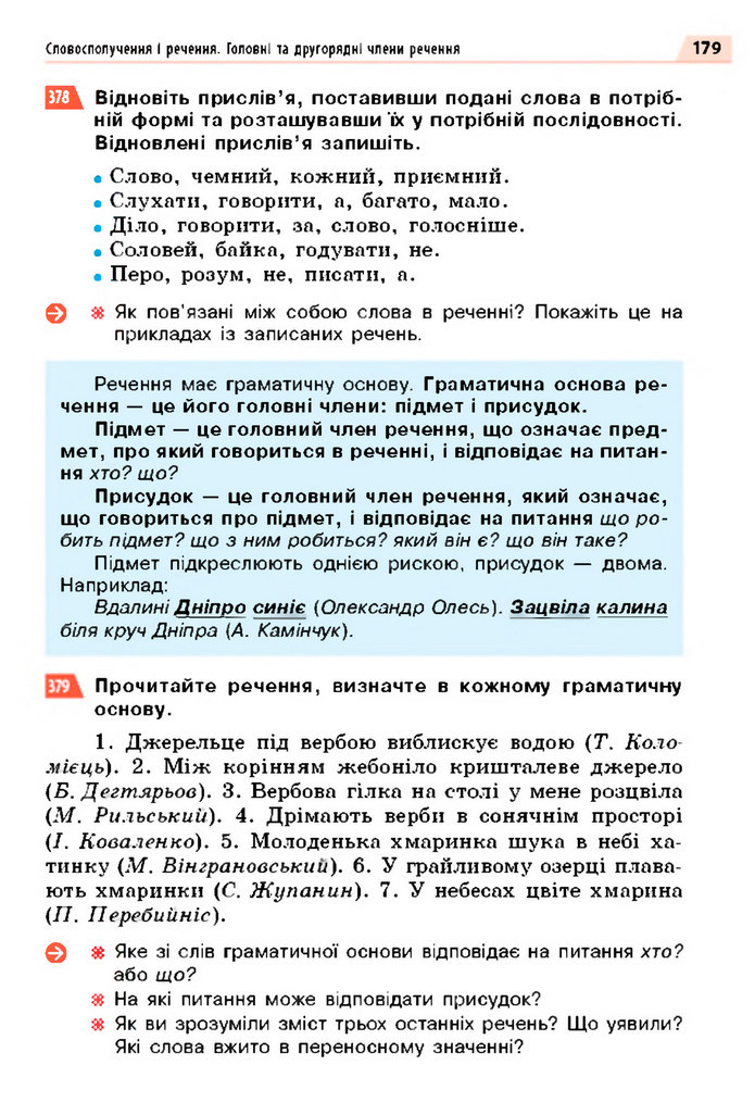 Українська мова 5 клас Глазова 2022