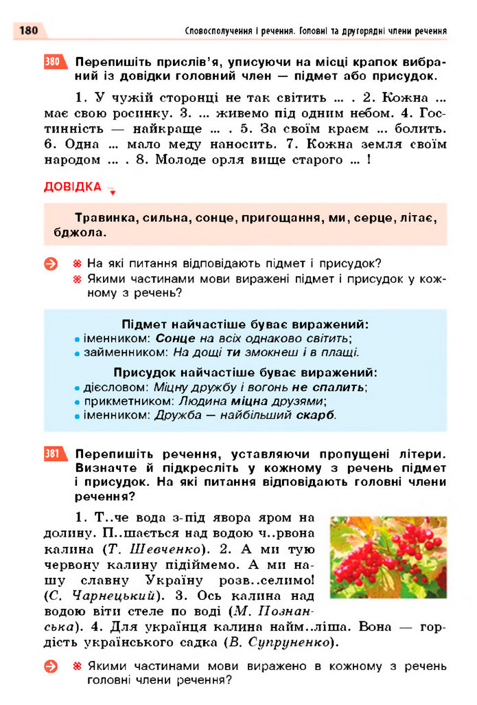 Українська мова 5 клас Глазова 2022