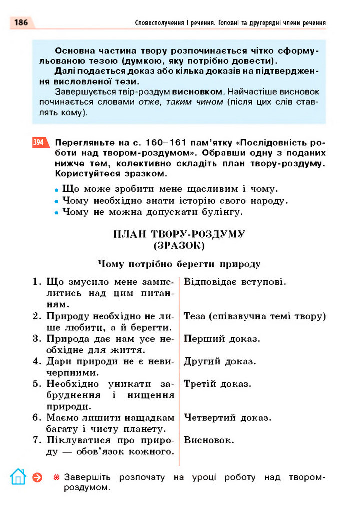 Українська мова 5 клас Глазова 2022