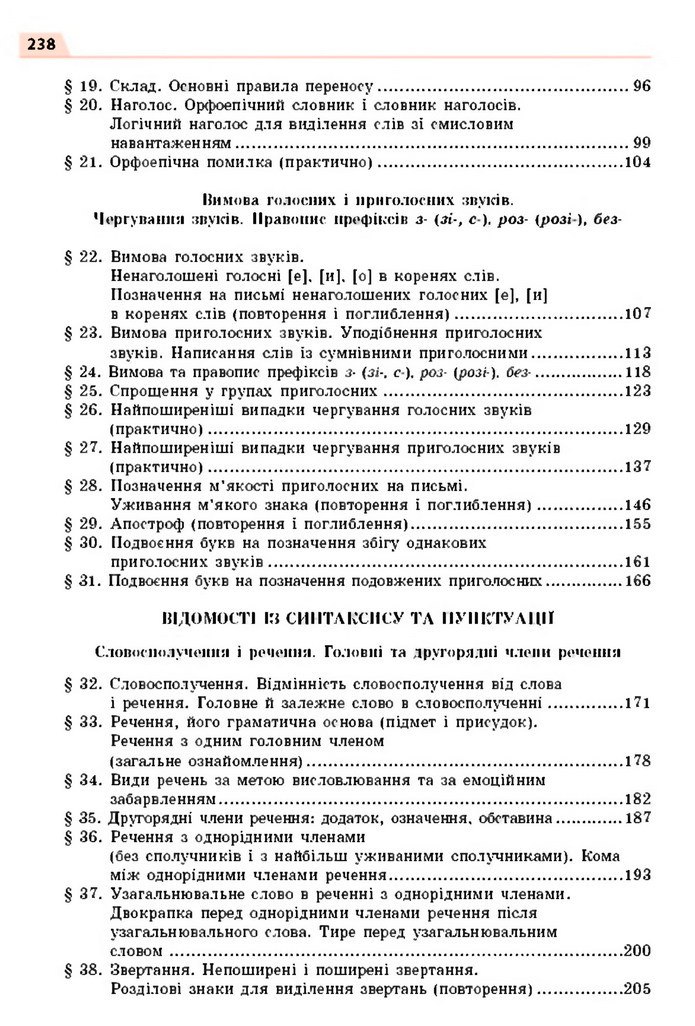 Українська мова 5 клас Глазова 2022