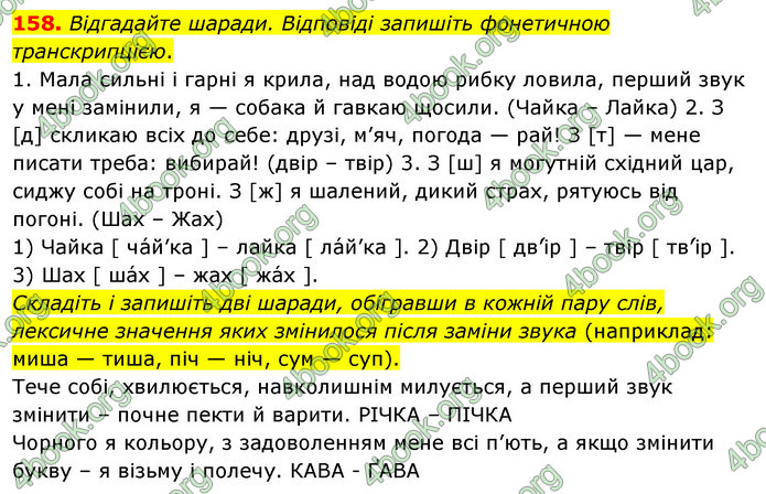 ГДЗ Українська мова 5 клас Глазова 2022