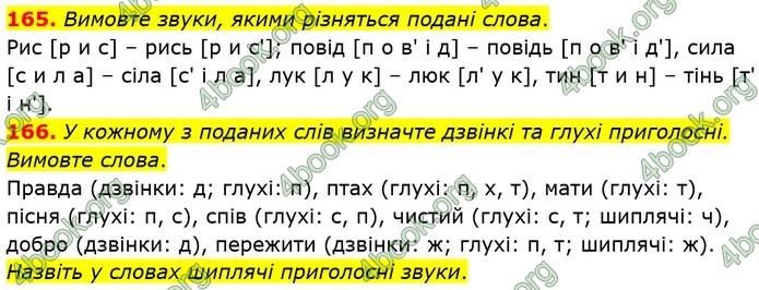ГДЗ Українська мова 5 клас Глазова 2022