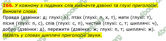 ГДЗ Українська мова 5 клас Глазова 2022