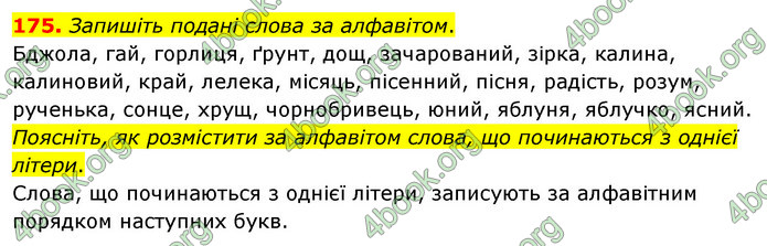 ГДЗ Українська мова 5 клас Глазова 2022