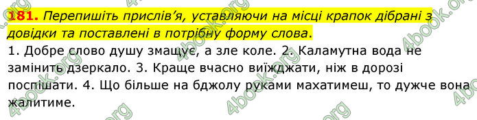 ГДЗ Українська мова 5 клас Глазова 2022