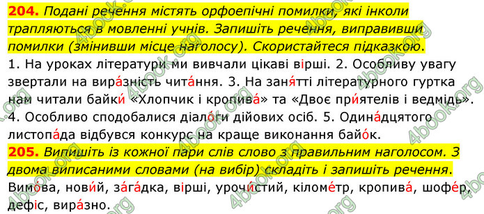 ГДЗ Українська мова 5 клас Глазова 2022