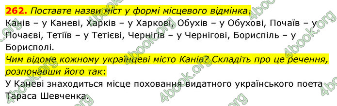 ГДЗ Українська мова 5 клас Глазова 2022