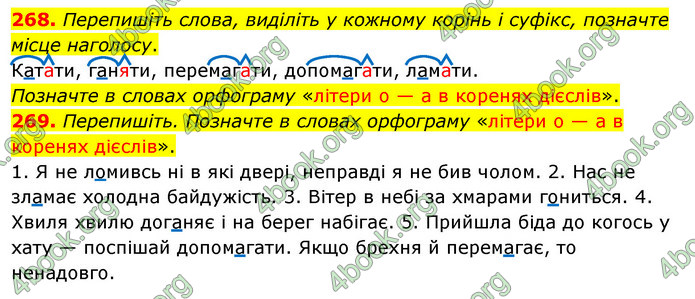 ГДЗ Українська мова 5 клас Глазова 2022