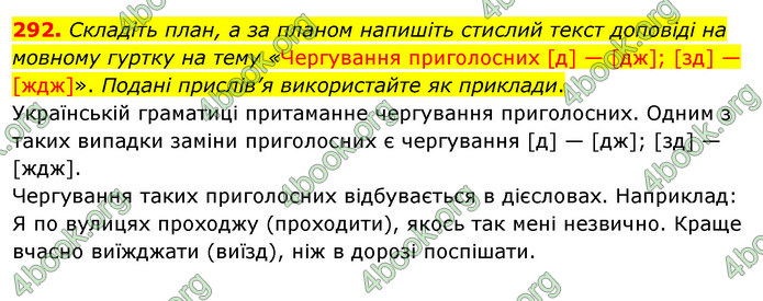 ГДЗ Українська мова 5 клас Глазова 2022