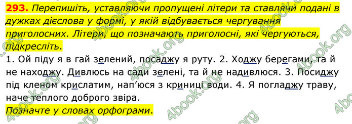 ГДЗ Українська мова 5 клас Глазова 2022