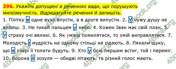 ГДЗ Українська мова 5 клас Глазова 2022