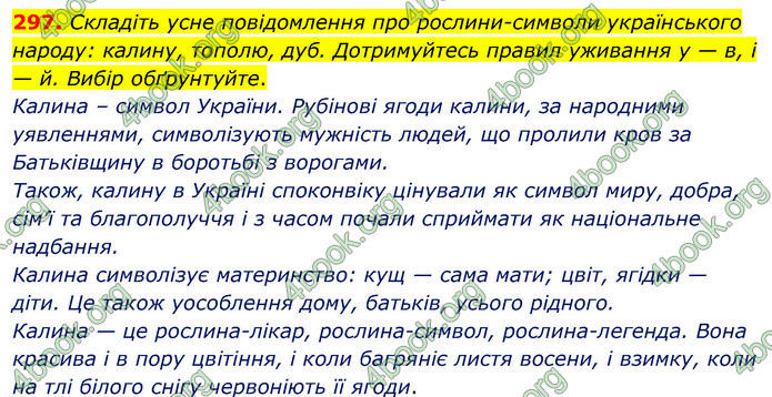 ГДЗ Українська мова 5 клас Глазова 2022