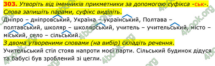 ГДЗ Українська мова 5 клас Глазова 2022