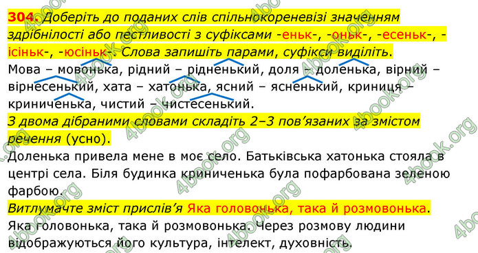 ГДЗ Українська мова 5 клас Глазова 2022