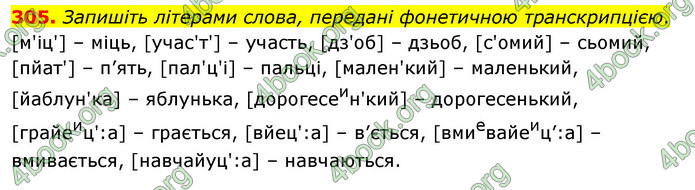 ГДЗ Українська мова 5 клас Глазова 2022