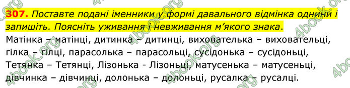 ГДЗ Українська мова 5 клас Глазова 2022