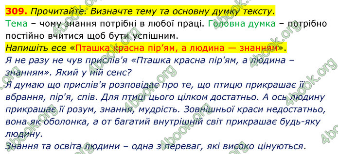 ГДЗ Українська мова 5 клас Глазова 2022