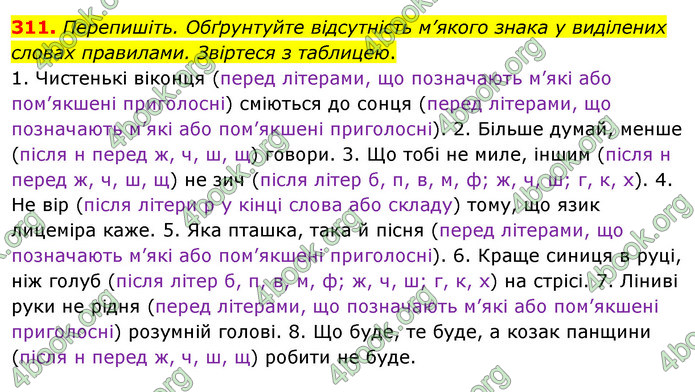 ГДЗ Українська мова 5 клас Глазова 2022