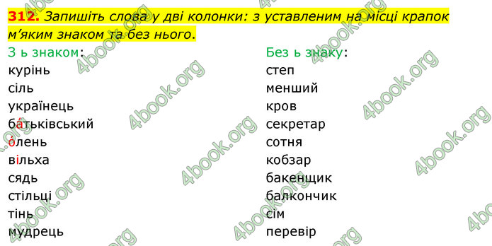 ГДЗ Українська мова 5 клас Глазова 2022