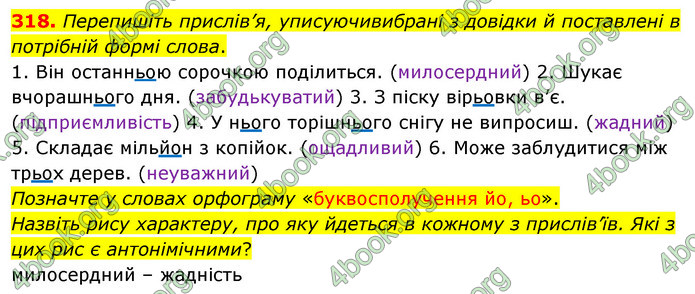 ГДЗ Українська мова 5 клас Глазова 2022