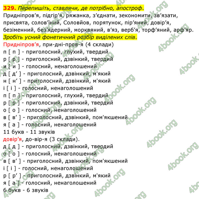 ГДЗ Українська мова 5 клас Глазова 2022