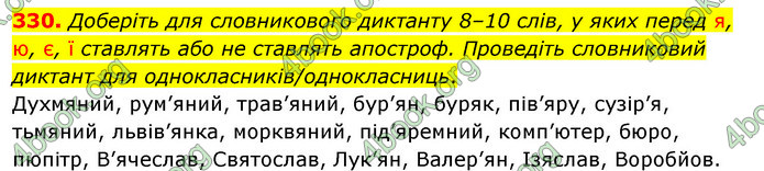 ГДЗ Українська мова 5 клас Глазова 2022