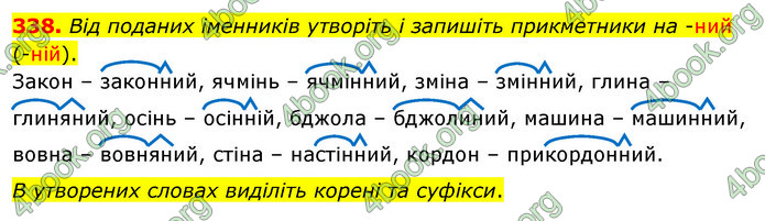 ГДЗ Українська мова 5 клас Глазова 2022