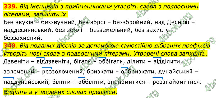 ГДЗ Українська мова 5 клас Глазова 2022