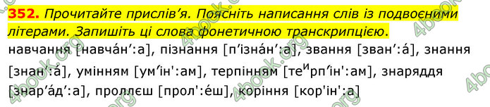 ГДЗ Українська мова 5 клас Глазова 2022