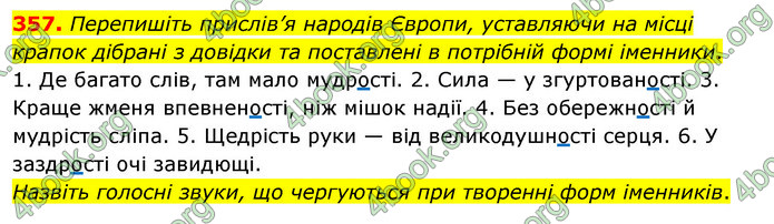 ГДЗ Українська мова 5 клас Глазова 2022