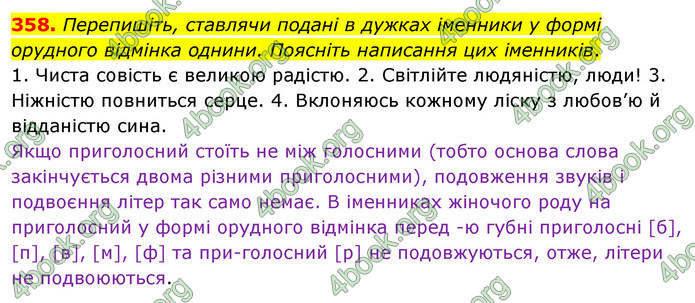 ГДЗ Українська мова 5 клас Глазова 2022