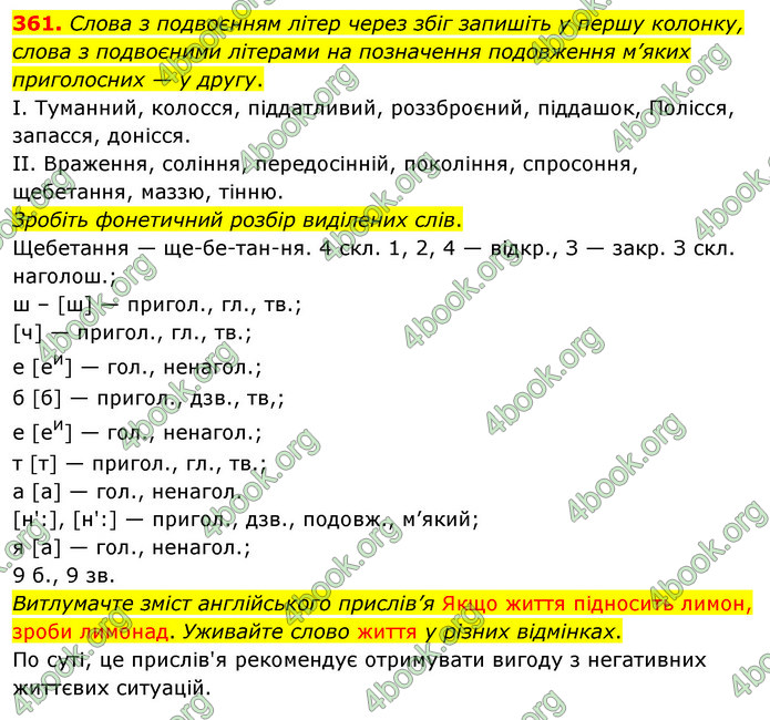 ГДЗ Українська мова 5 клас Глазова 2022