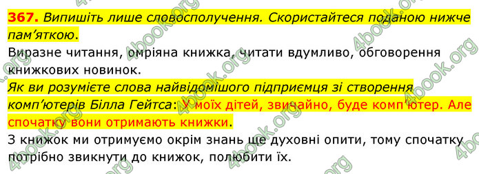 ГДЗ Українська мова 5 клас Глазова 2022