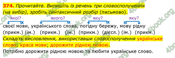 ГДЗ Українська мова 5 клас Глазова 2022